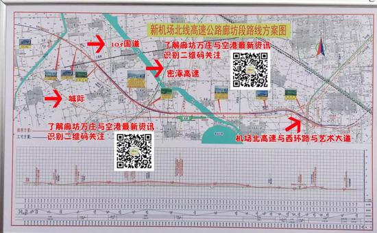 廊坊西外环最新规划，现代化城市交通枢纽打造启动