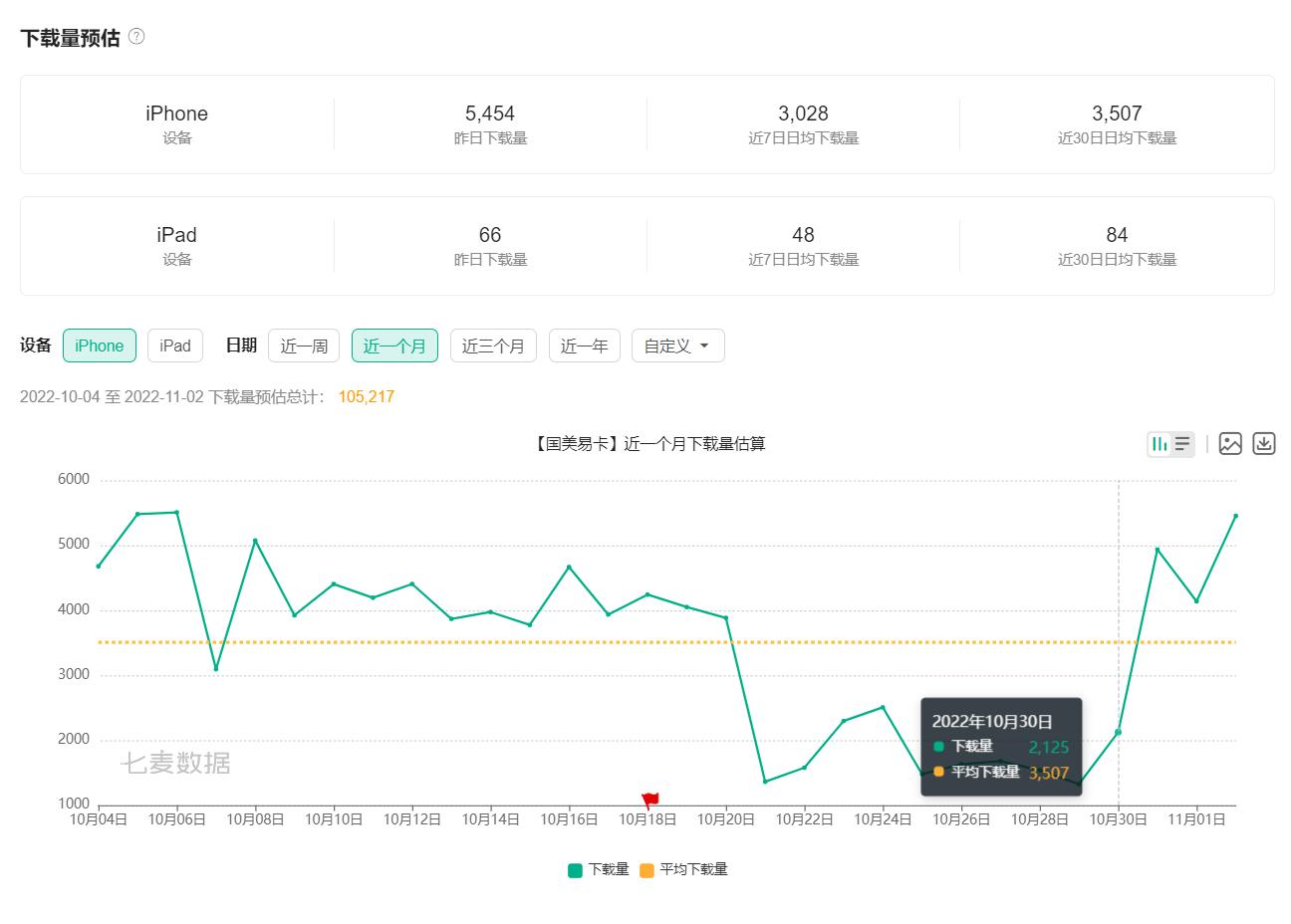 国美下载，一站式购物平台的便捷体验