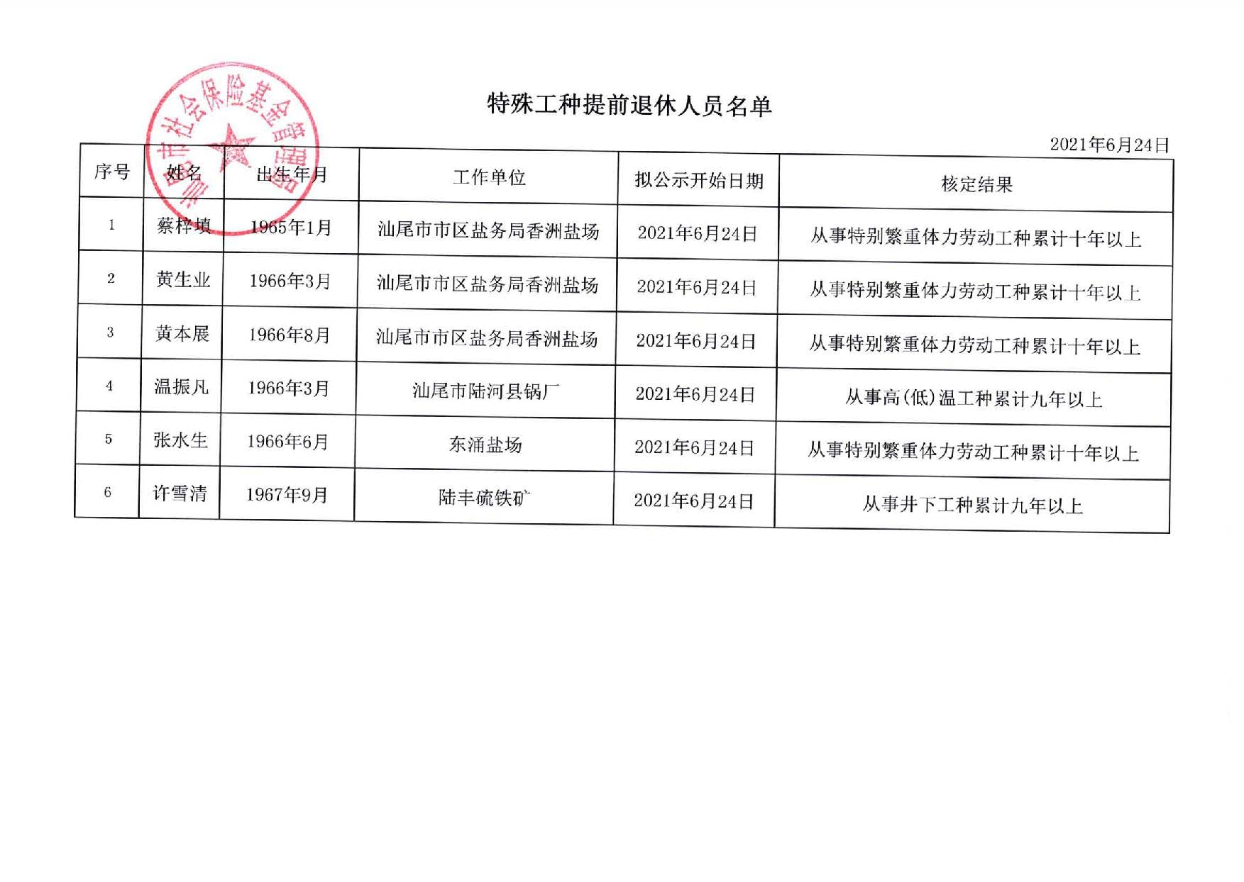 最新企业特殊工种简介与概述