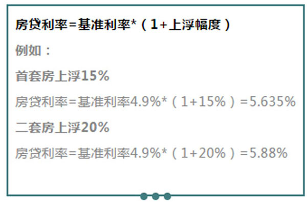 工商利率最新公告揭示金融市场微妙变化（2017年）