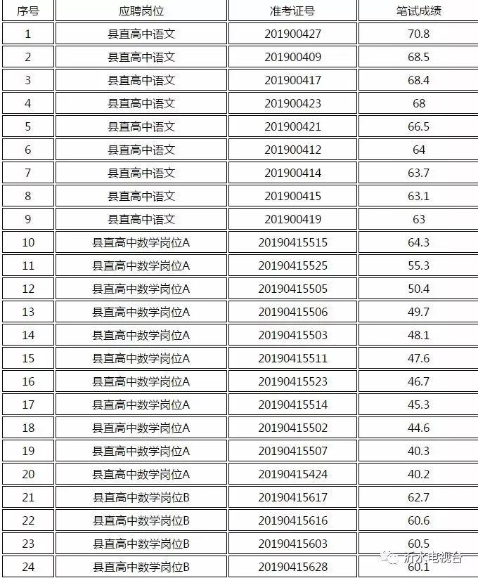 沂水工厂招聘最新消息，机遇与挑战同步来临