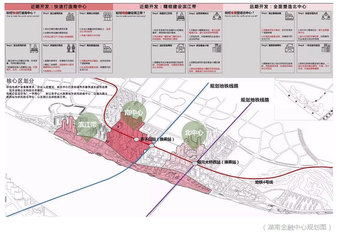 长沙滨江新城未来规划蓝图，塑造现代化城市新面貌