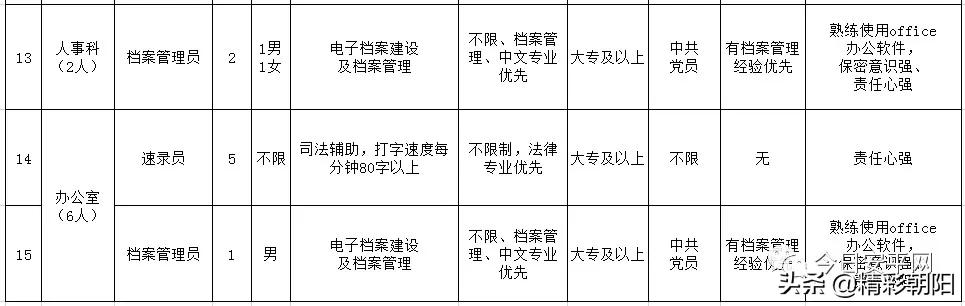 安平地区最新招工信息概览（附详细列表）