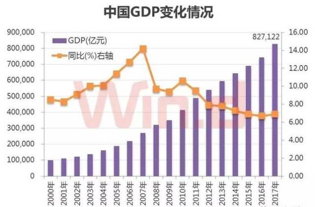 沪深股市最新总市值概览，市场走势深度解析与未来展望