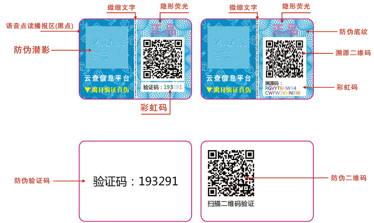下载防伪码扫描，理解其重要性及操作指南