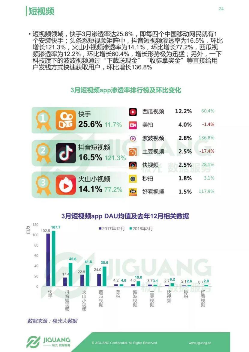 下载微视软件，开启全新视界探索之旅