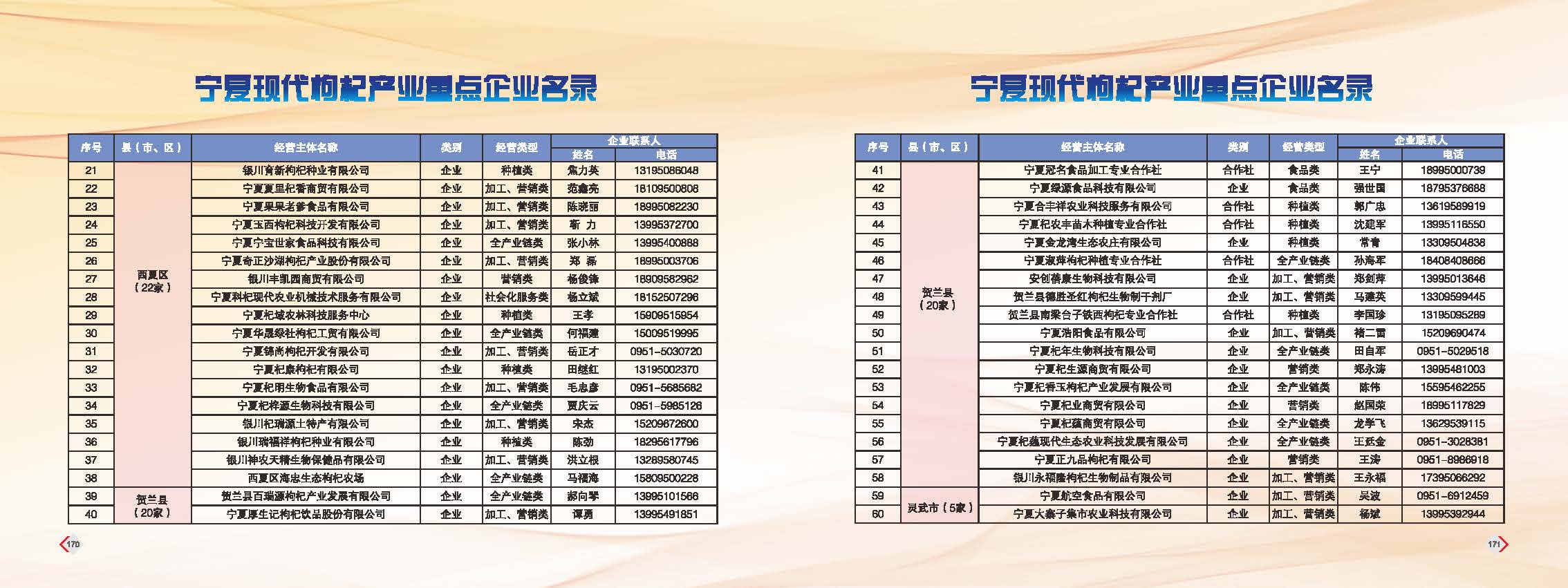 最新企业名录，商业世界的宝藏探索之旅