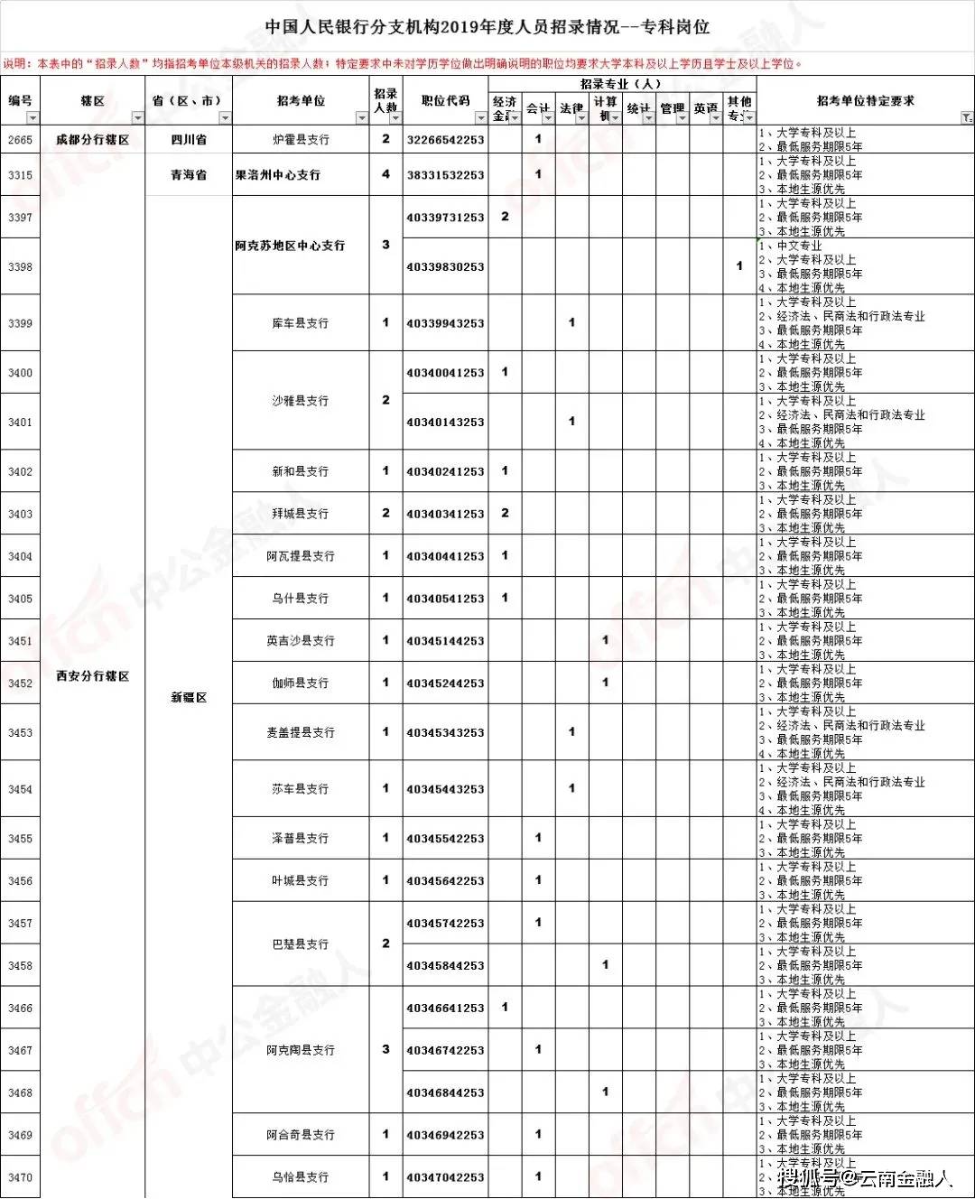 泊头半日工招聘信息汇总