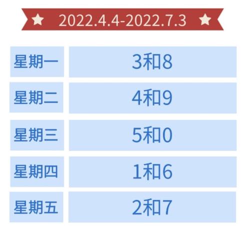 安国限号通知最新动态，城市管理与交通规划迈入新篇章