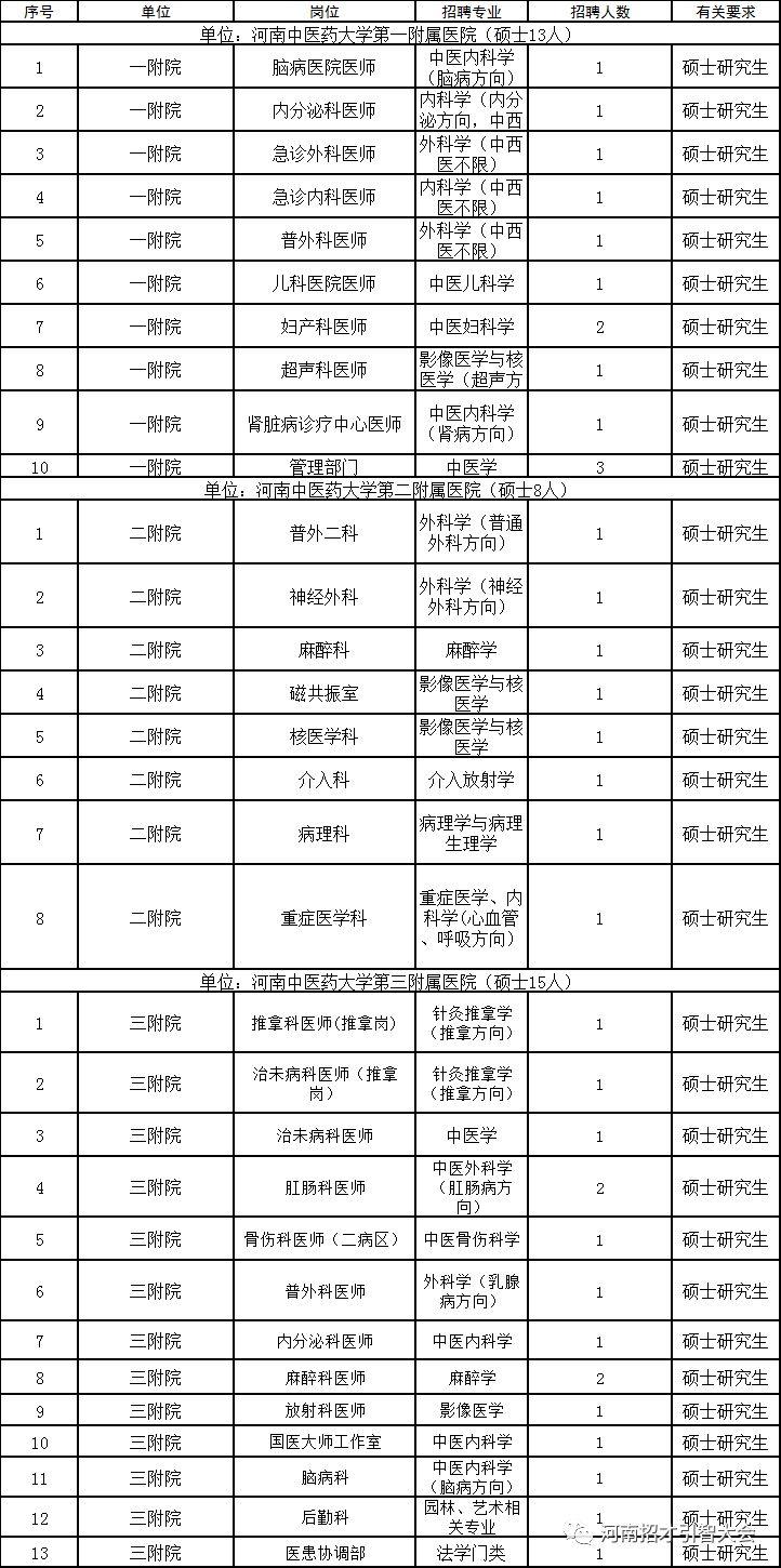 商丘高铁招聘最新动态，新篇章下的机遇与挑战并存