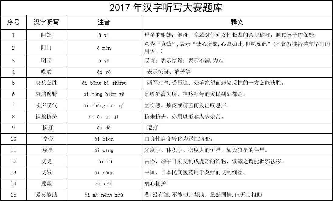 汉字听写下载，探索与体验之旅