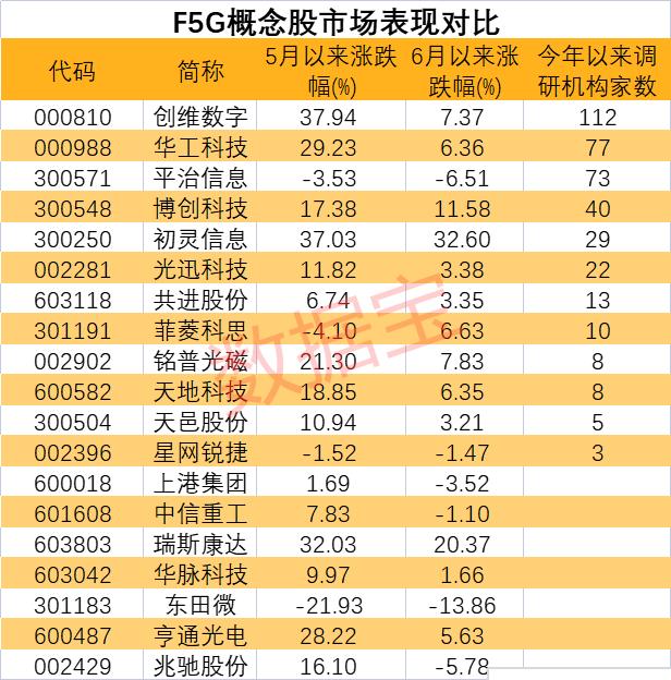 星网加速下载，未来网络技术的无限潜力探索