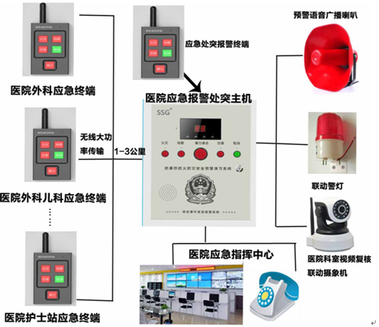 智能报警器下载，安全与便利的必备工具革新时代