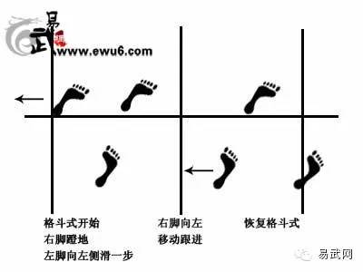 迂回步下载，策略、技巧及优势解析