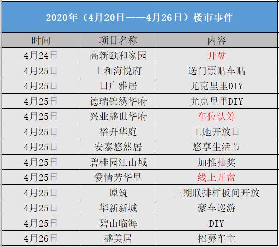 日照裕升华庭最新动态全面解读