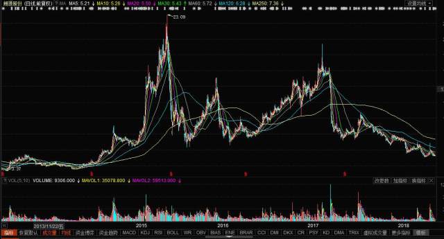 郎源股票最新行情深度剖析与解读