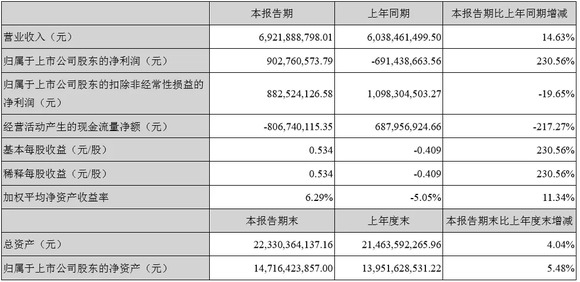 北新建材官司最新动态，进展及影响分析