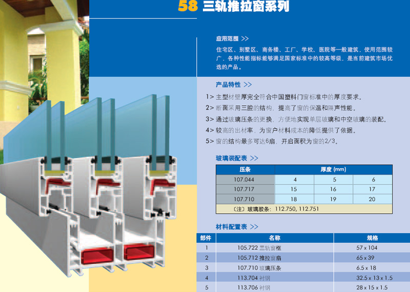 最新三轨推拉窗型材，革新建筑外观，提升生活品质的首选材料