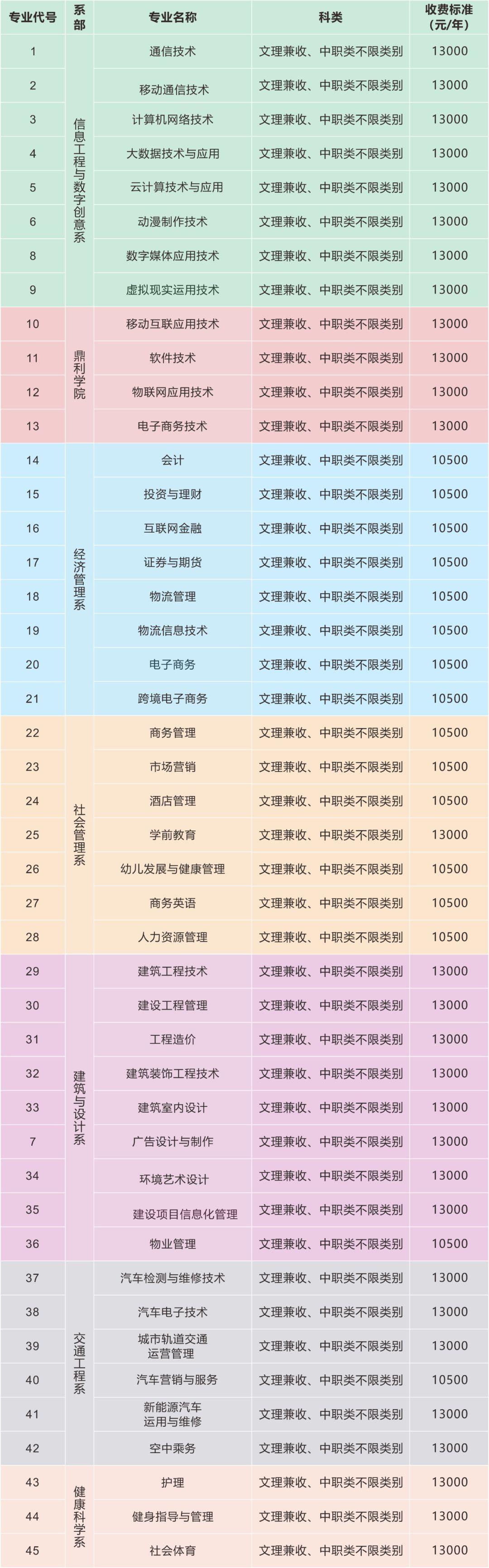 数字密码解锁下载，探索技术发展下的安全挑战