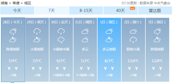 常德最新天气预报通知