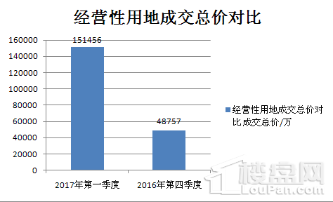 新都区文化局发展规划概览，未来蓝图揭晓