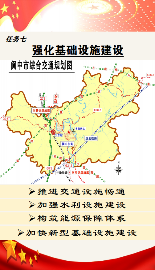 云岩区发展和改革局未来发展规划展望