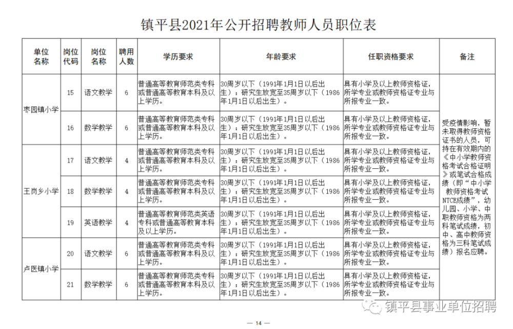 青县成人教育事业单位招聘最新信息全面解析