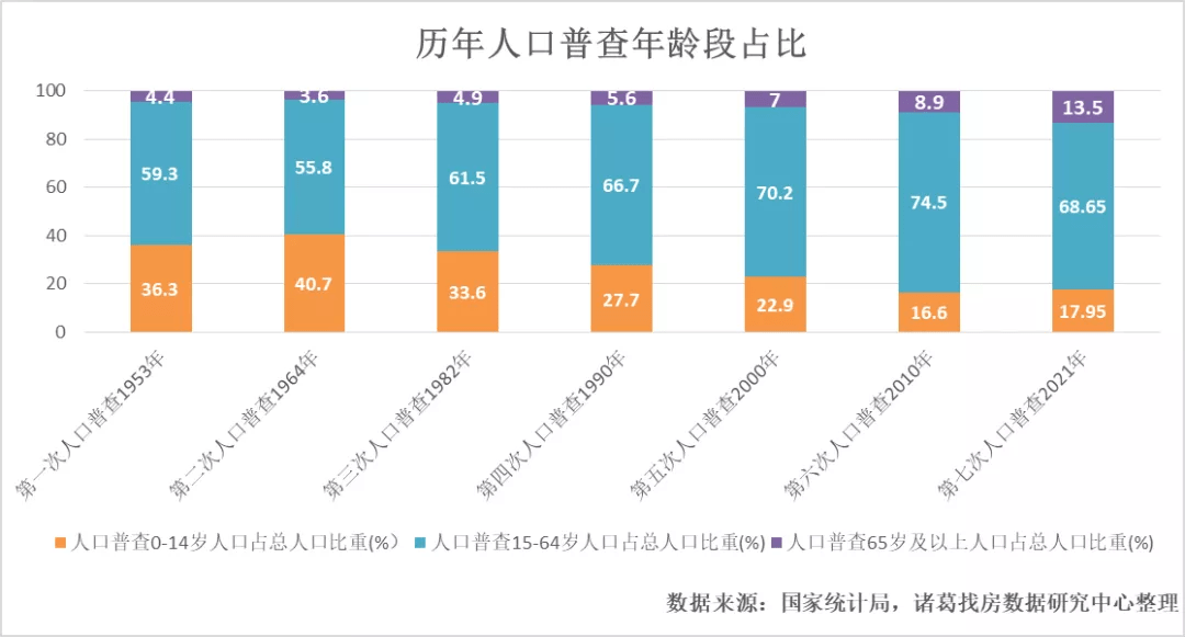 古城区数据和政务服务局人事任命推动数字化转型与政务服务质量跃升