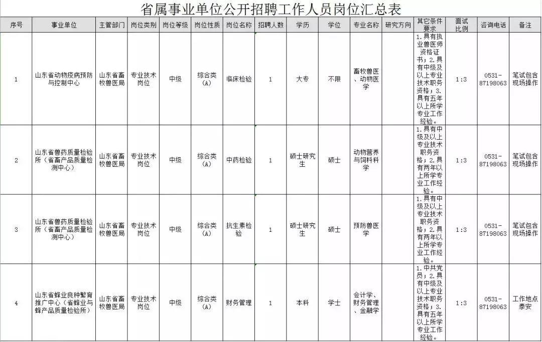 乐园良种场最新招聘与职业机会深度解析