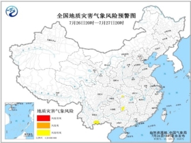 二台乡最新天气预报通知