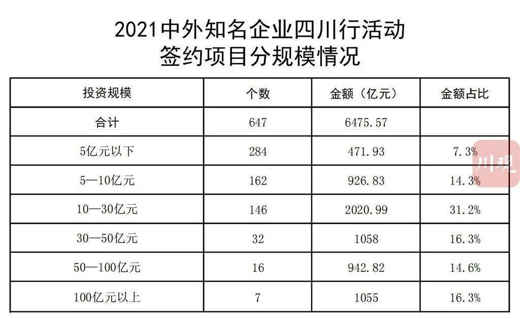 崇安区殡葬事业单位项目最新进展及未来展望