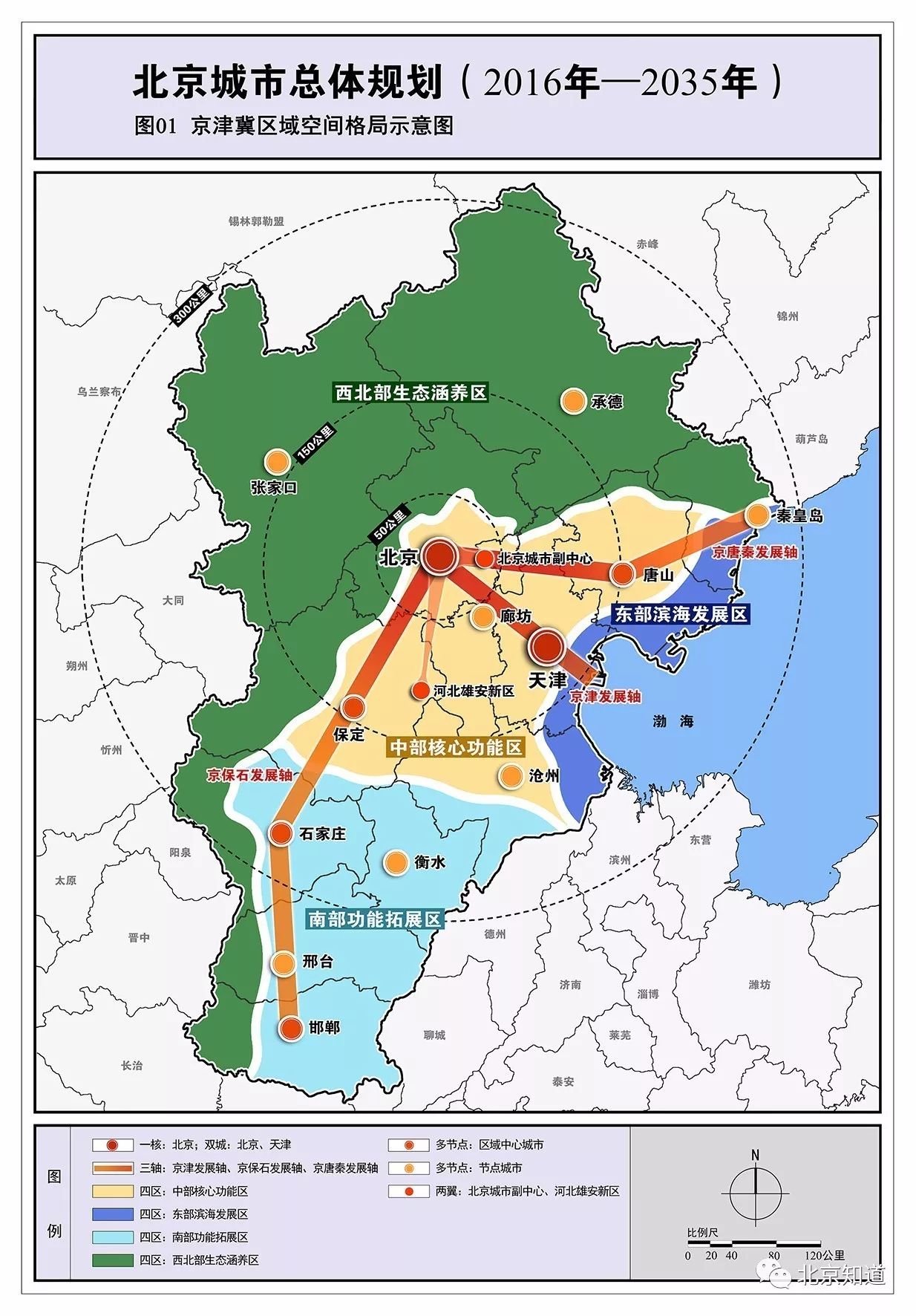 红花岗区卫生健康局最新发展规划概览