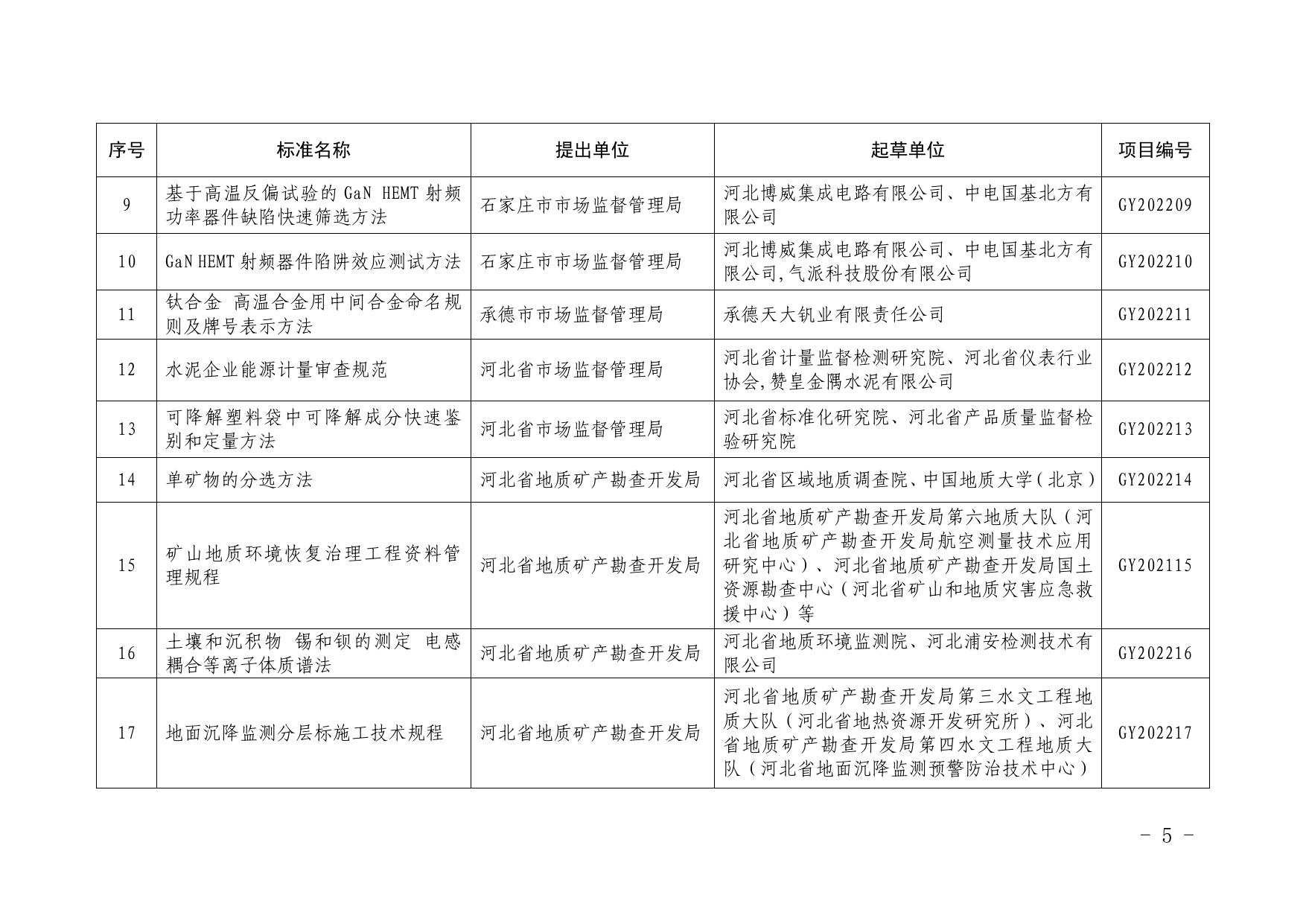 河北区市场监管局最新发展规划概览