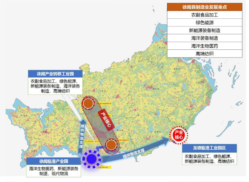 湛江市信访局最新发展规划概览