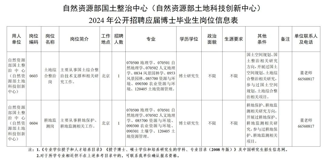 芒康县级托养福利事业单位发展规划展望