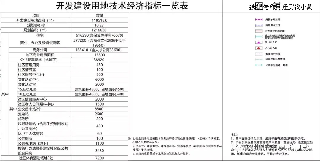 南汇区发展和改革局人事任命，区域经济发展新动力领航者