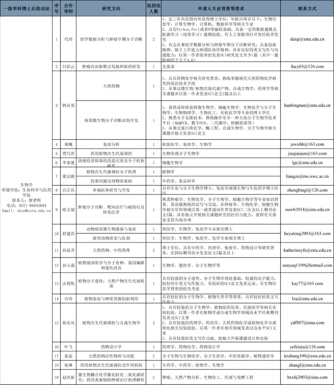 钟山区殡葬事业单位人事任命动态更新