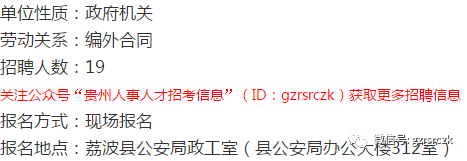 荔波县科技局等最新招聘启事概览