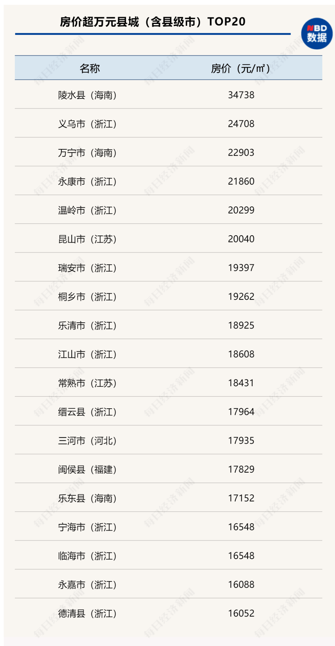 色达县市场监督管理局人事最新任命通知