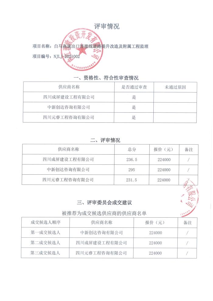 绍兴县级公路维护监理事业单位最新项目概览概览