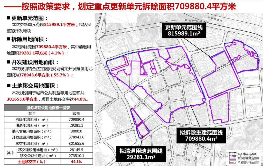 曲阳县农业农村局最新发展规划概览