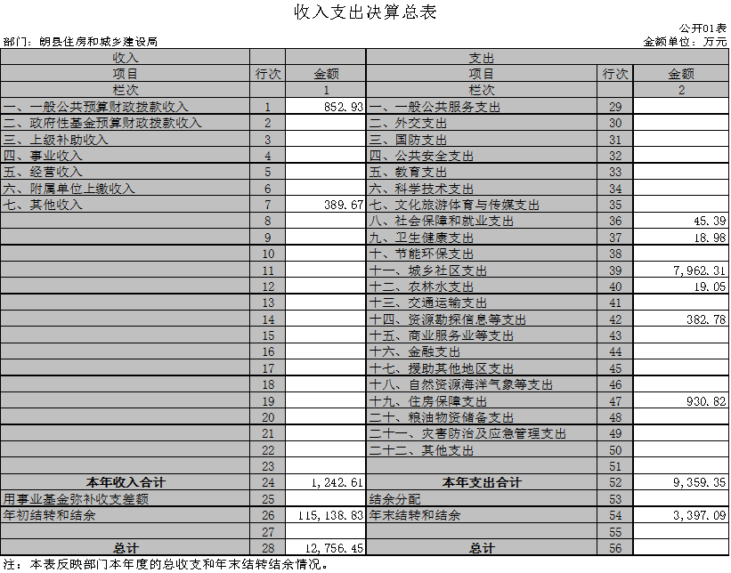 2024年12月6日 第27页