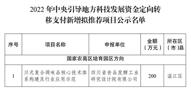 花火绽放 第2页