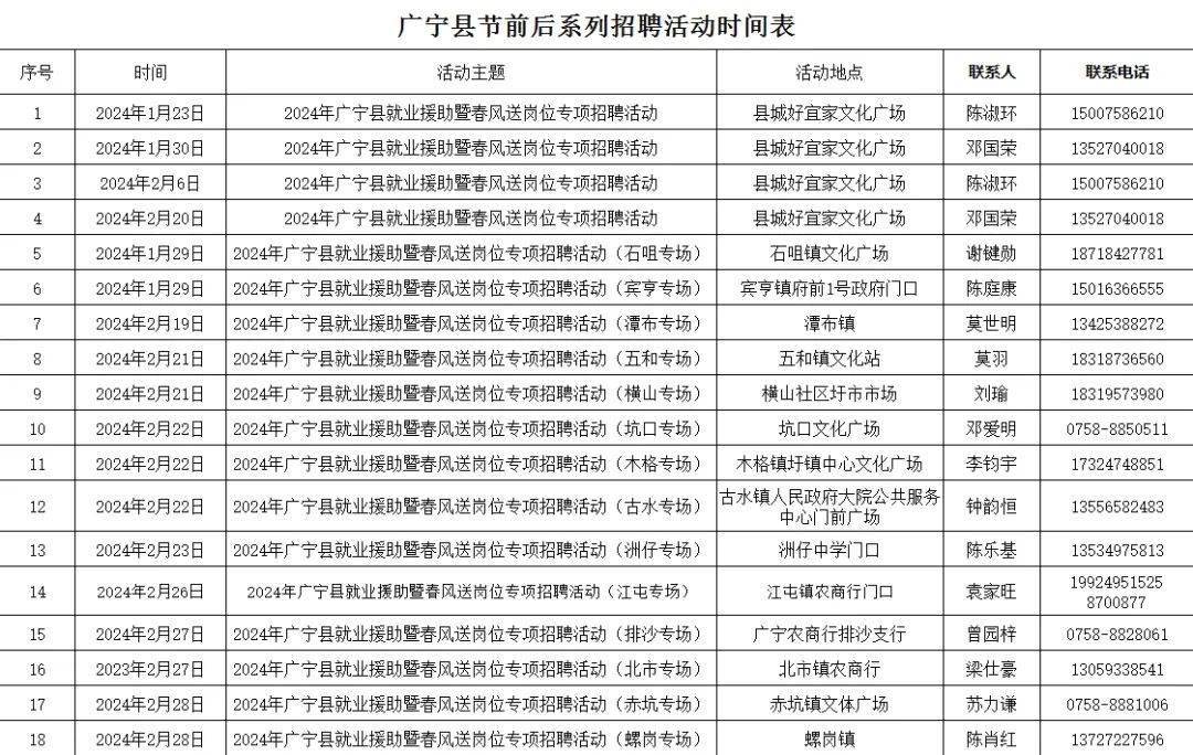 广宁县司法局最新招聘公告概览