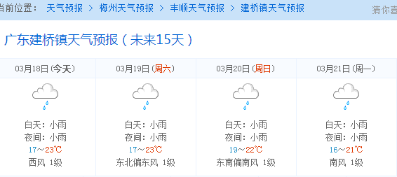 仇桥镇天气预报更新通知