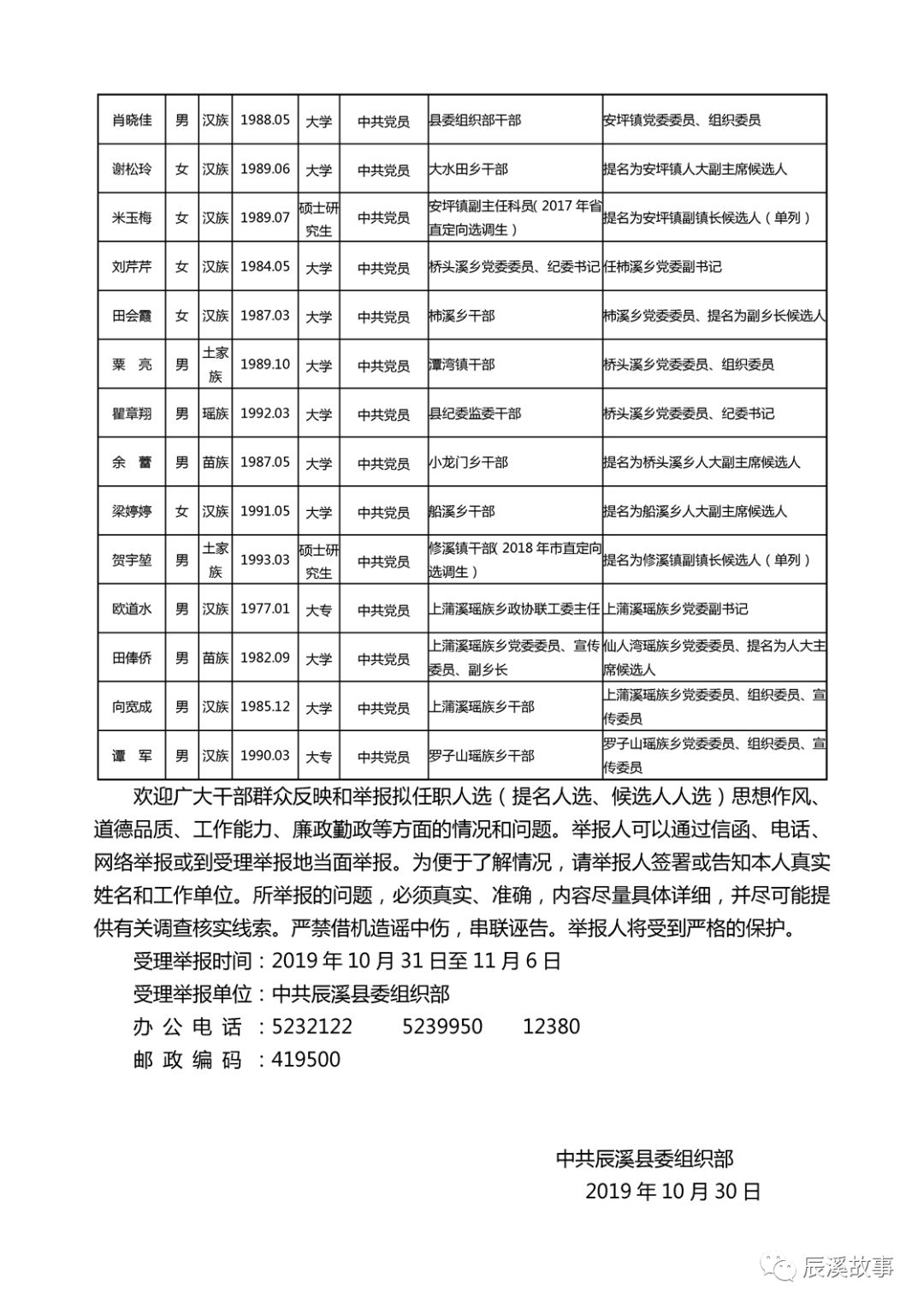 沅陵县殡葬事业单位领导团队最新概况