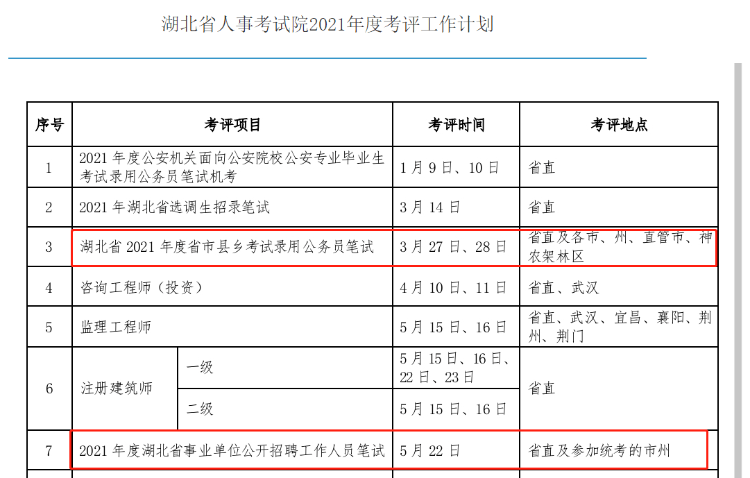 曹县康复事业单位人事任命最新动态