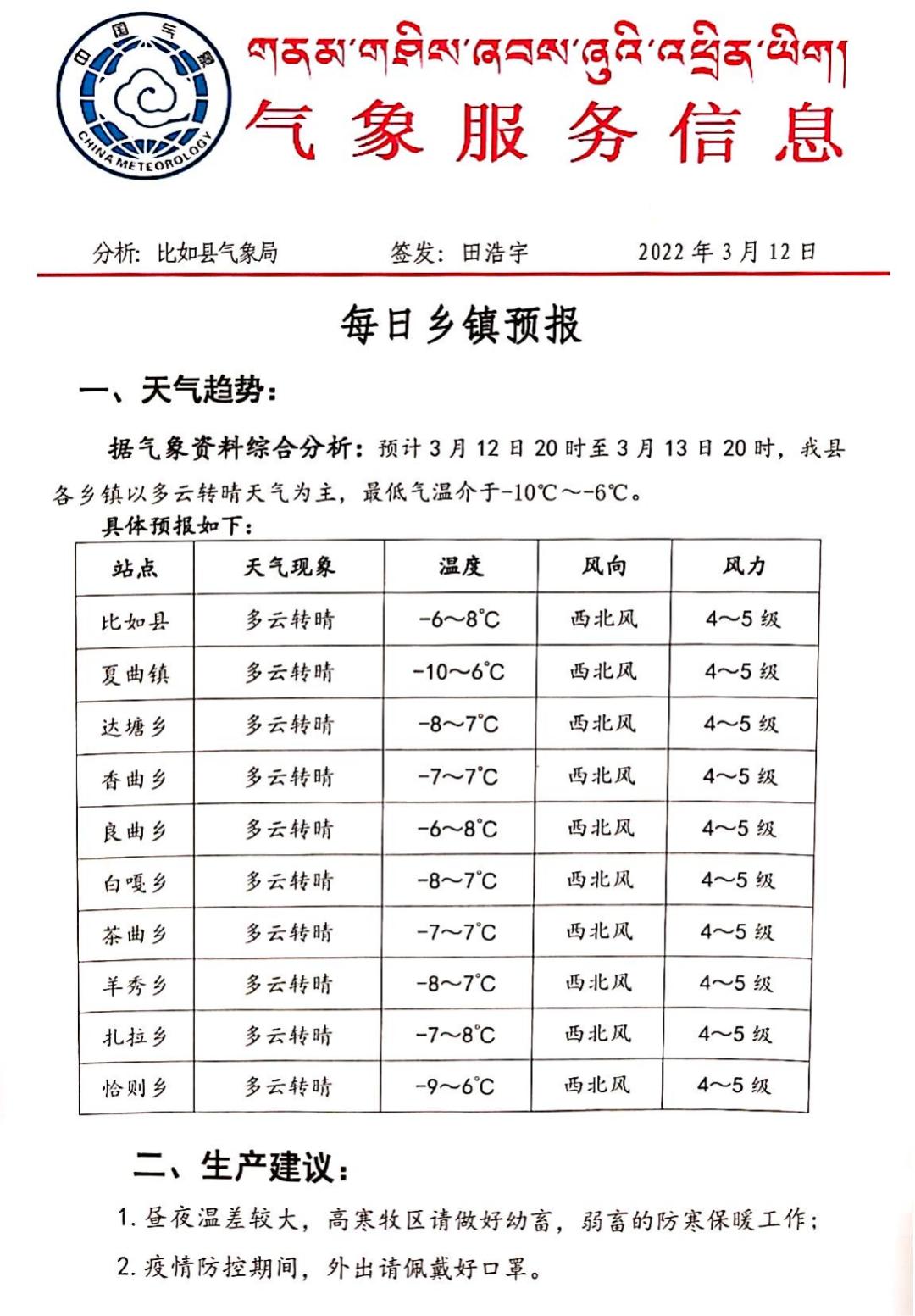 鲁子沟村委会天气预报更新通知