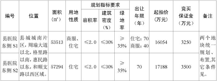 〆冷ぺ尛雪° 第2页