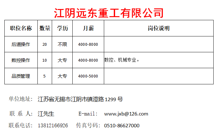 马家村最新招聘信息总览